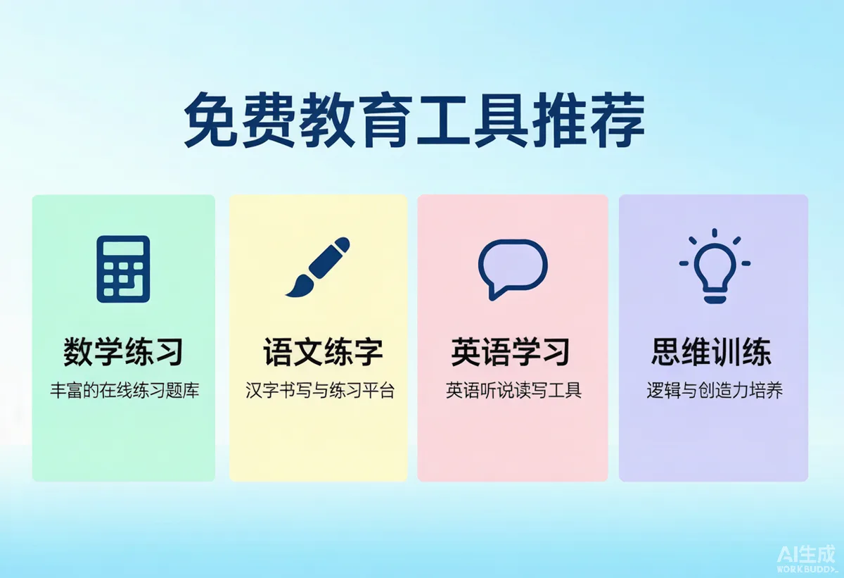 免费教育工具推荐:小学生必备的10个在线学习资源 - 配图